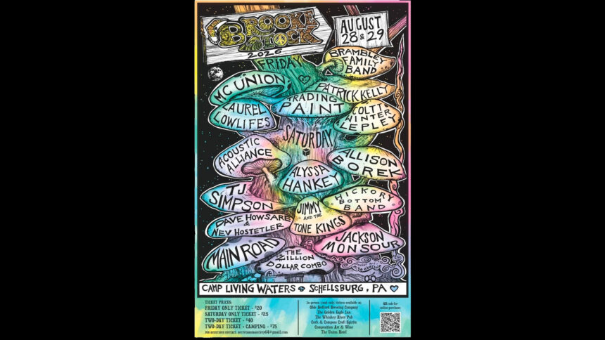 A graphic of a rainbow tree with rainbow fungus growing out of it, with text advertising the attendees of Brookestock 2026 on the fungus